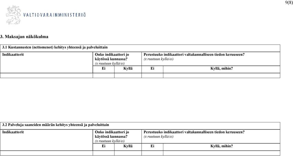palveluittain ( ruutuun kyllä/ei) ( ruutuun kyllä/ei) 3.