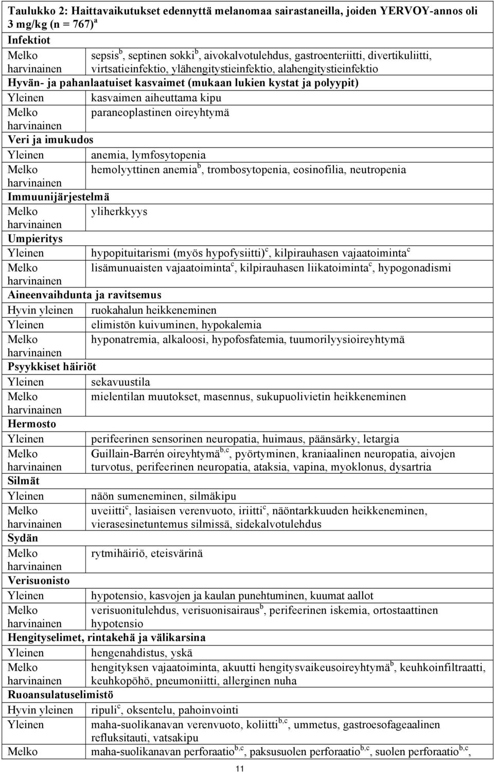 paraneoplastinen oireyhtymä Veri ja imukudos Yleinen anemia, lymfosytopenia Melko hemolyyttinen anemia b, trombosytopenia, eosinofilia, neutropenia Immuunijärjestelmä Melko yliherkkyys Umpieritys