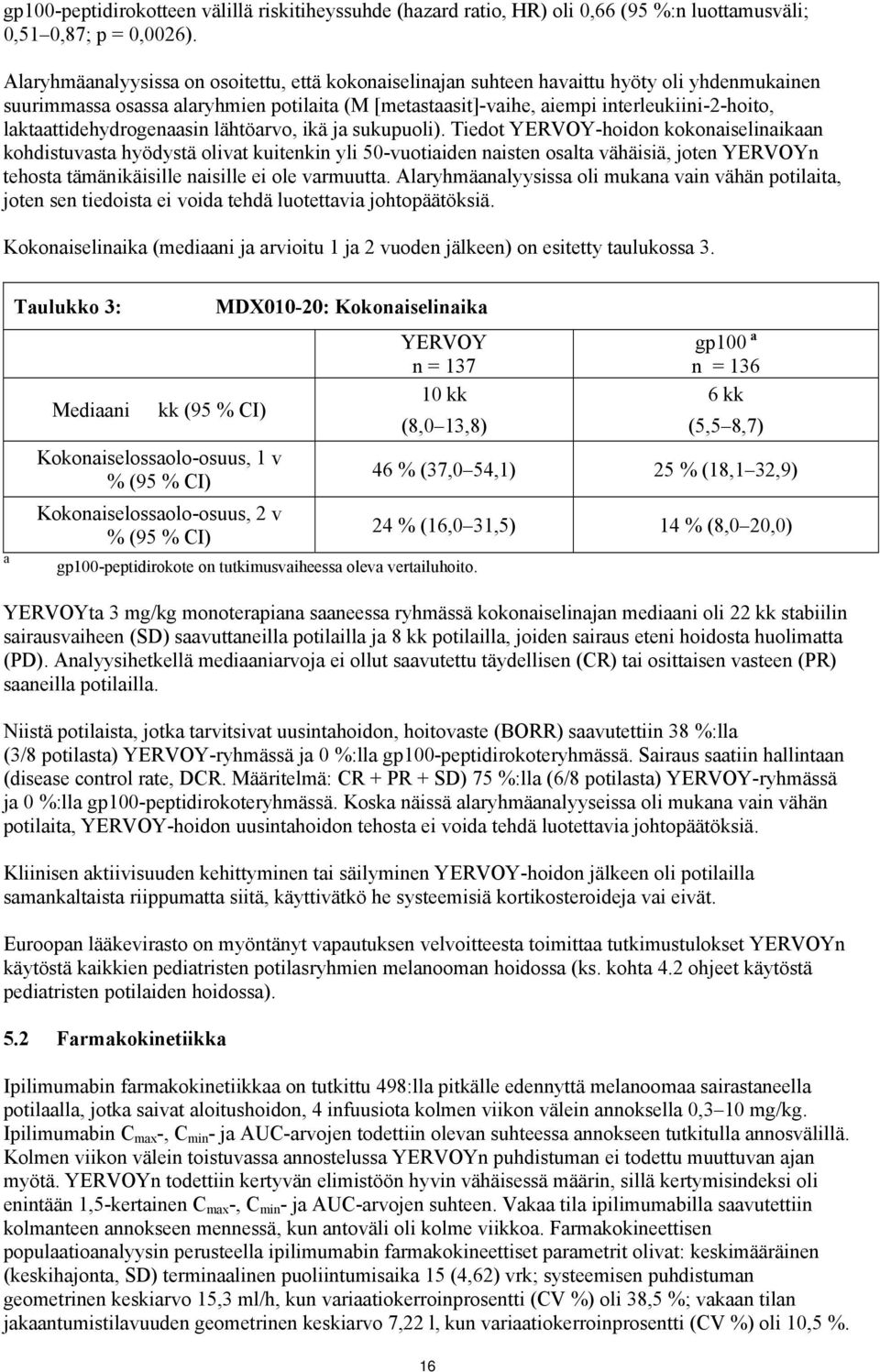 laktaattidehydrogenaasin lähtöarvo, ikä ja sukupuoli).