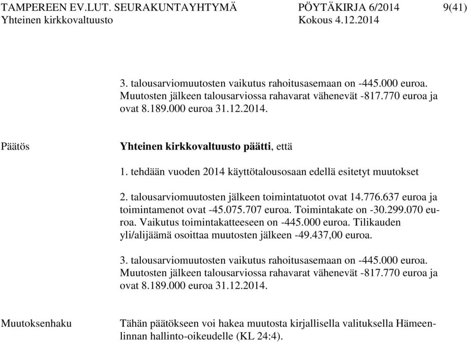 talousarviomuutosten jälkeen toimintatuotot ovat 14.776.637 euroa ja toimintamenot ovat -45.075.707 euroa. Toimintakate on -30.299.070 euroa. Vaikutus toimintakatteeseen on -445.000 euroa.