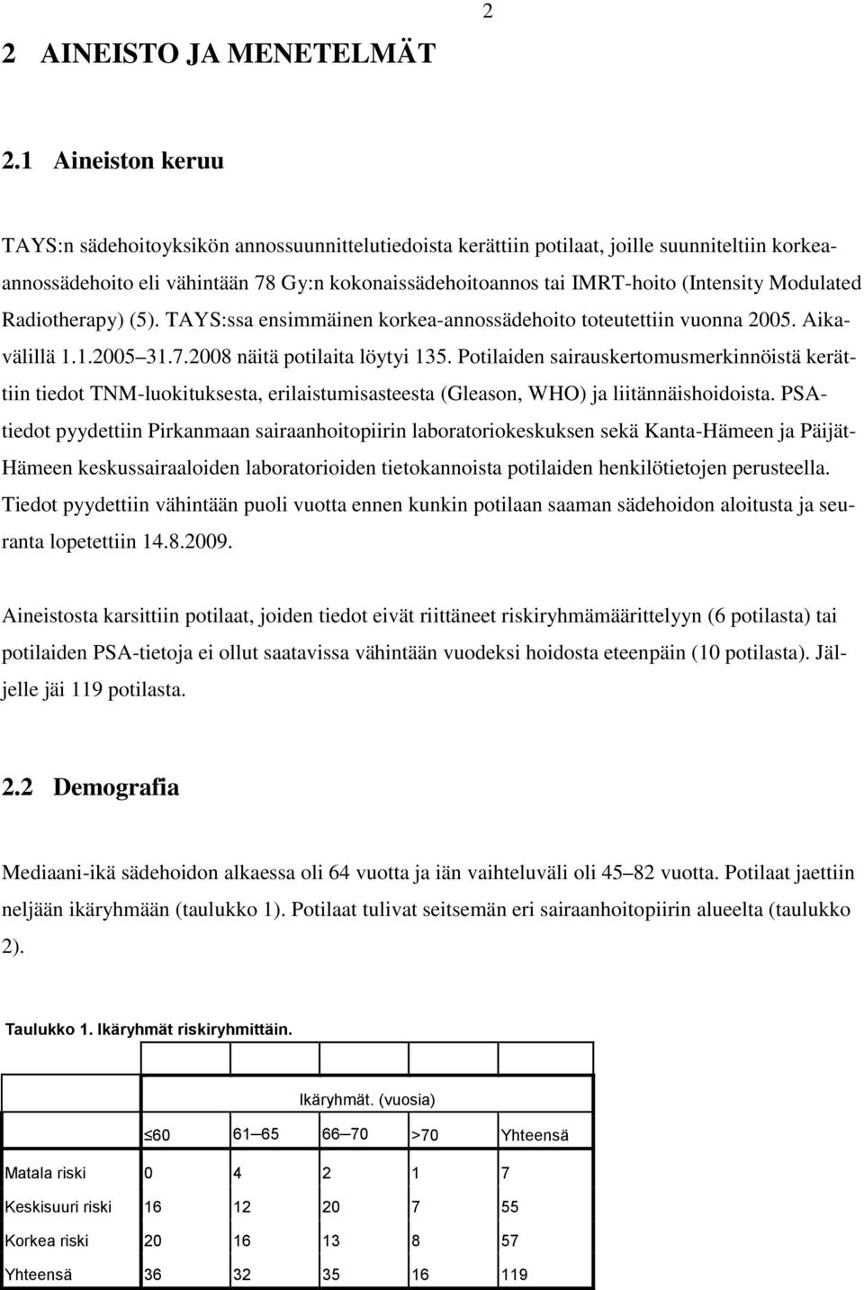 (Intensity Modulated Radiotherapy) (5). TAYS:ssa ensimmäinen korkea-annossädehoito toteutettiin vuonna 2005. Aikavälillä 1.1.2005 31.7.2008 näitä potilaita löytyi 135.