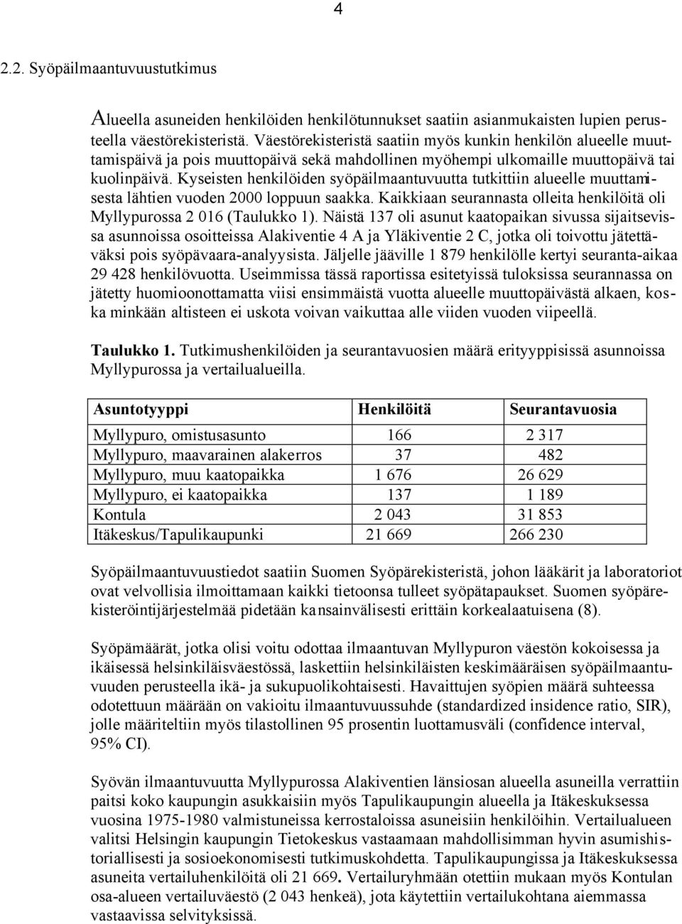 Kyseisten henkilöiden syöpäilmaantuvuutta tutkittiin alueelle muuttamisesta lähtien vuoden 2000 loppuun saakka. Kaikkiaan seurannasta olleita henkilöitä oli Myllypurossa 2 016 (Taulukko 1).