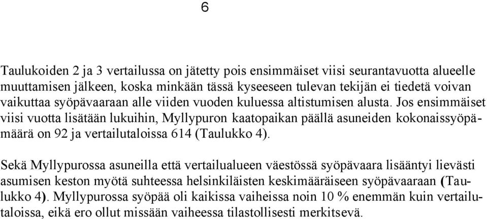 Jos ensimmäiset viisi vuotta lisätään lukuihin, Myllypuron kaatopaikan päällä asuneiden kokonaissyöpämäärä on 92 ja vertailutaloissa 614 (Taulukko 4).