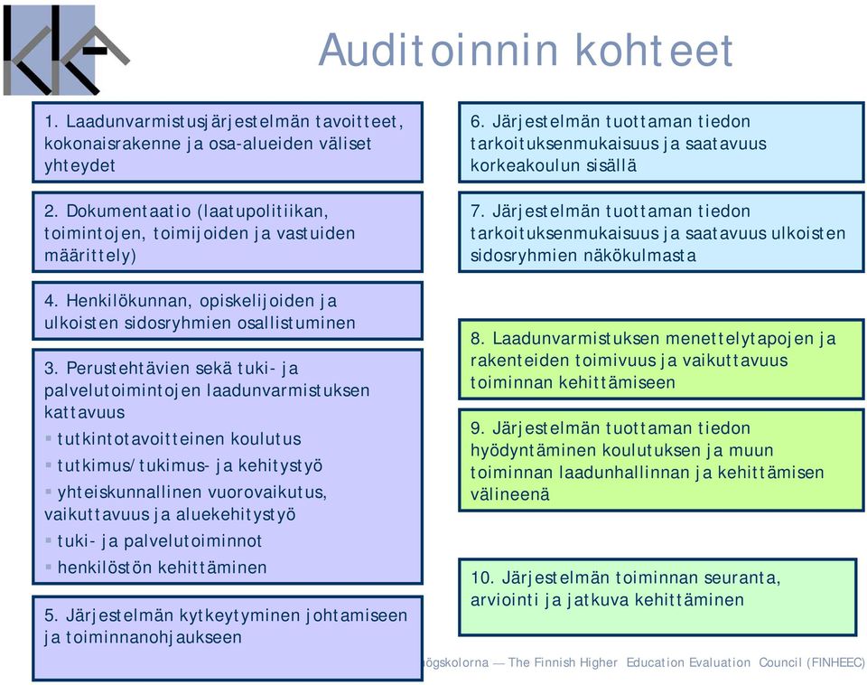 Perustehtävien sekä tuki- ja palvelutoimintojen laadunvarmistuksen kattavuus tutkintotavoitteinen koulutus tutkimus/tukimus- ja kehitystyö yhteiskunnallinen vuorovaikutus, vaikuttavuus ja