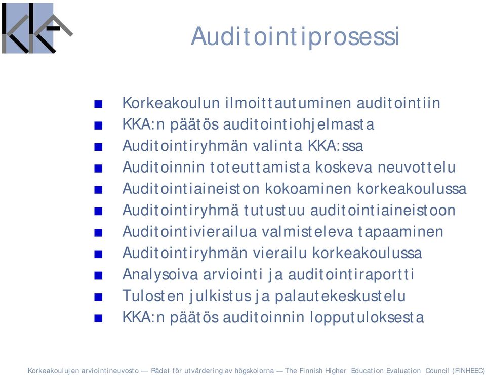 Auditointiryhmä tutustuu auditointiaineistoon Auditointivierailua valmisteleva tapaaminen Auditointiryhmän vierailu
