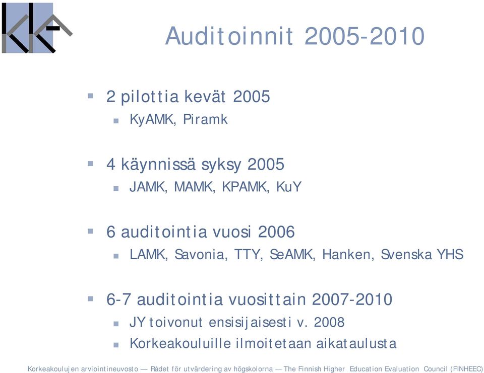 Savonia, TTY, SeAMK, Hanken, Svenska YHS 6-7 auditointia vuosittain