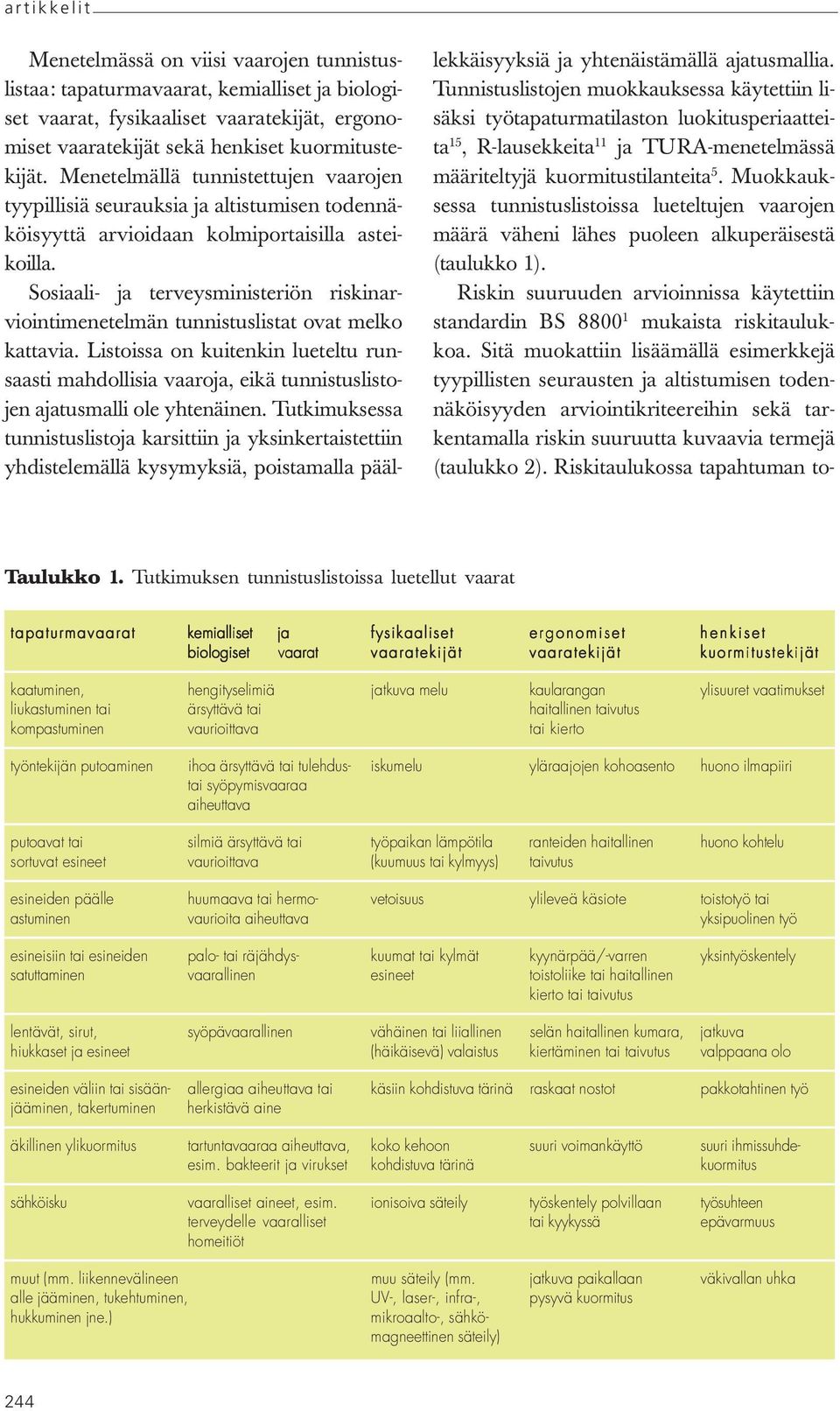 sekä henkiset kuormitustekijät. Menetelmällä tunnistettujen vaarojen tyypillisiä seurauksia ja altistumisen todennäköisyyttä arvioidaan kolmiportaisilla asteikoilla.