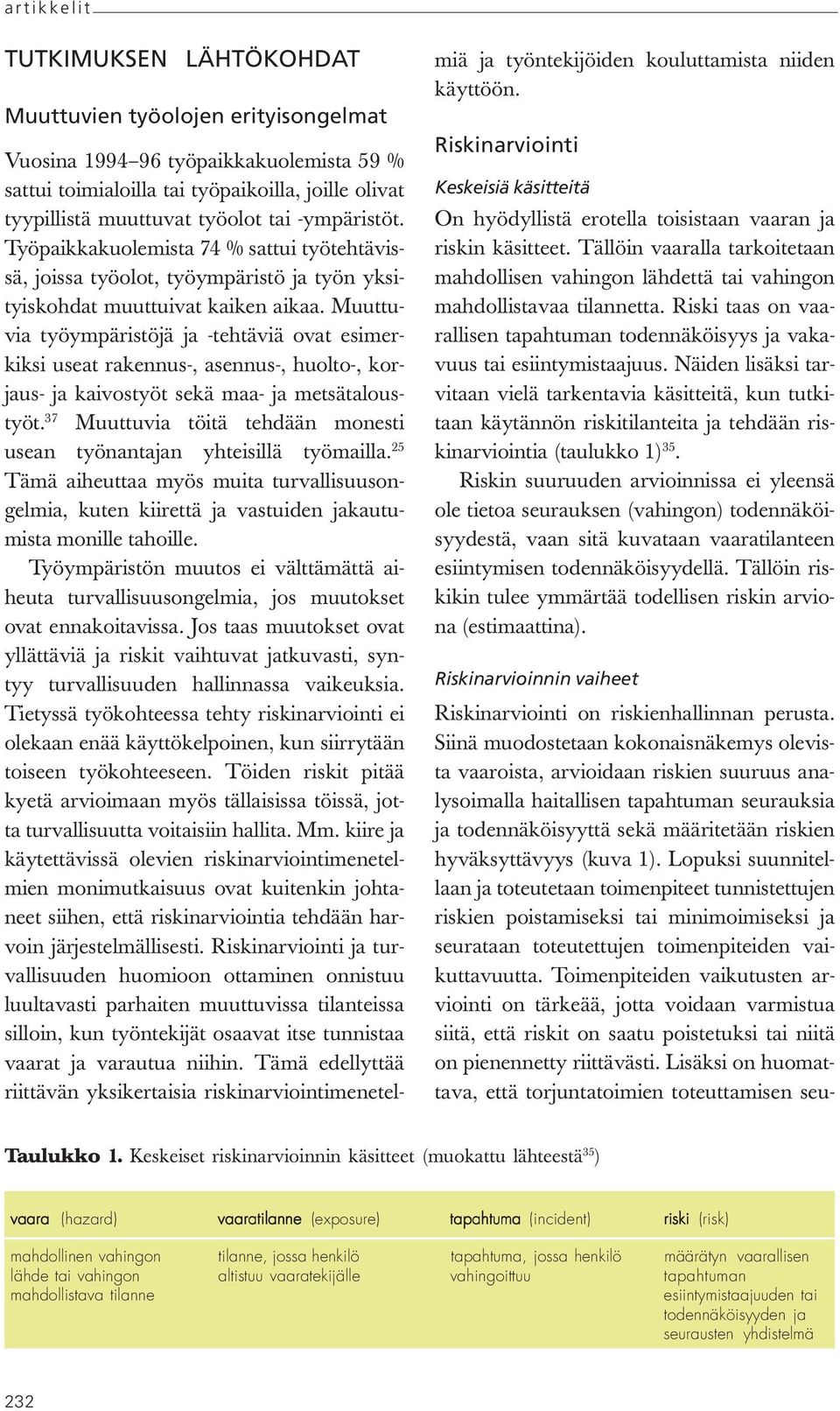 Muuttuvia työympäristöjä ja -tehtäviä ovat esimerkiksi useat rakennus-, asennus-, huolto-, korjaus- ja kaivostyöt sekä maa- ja metsätaloustyöt.