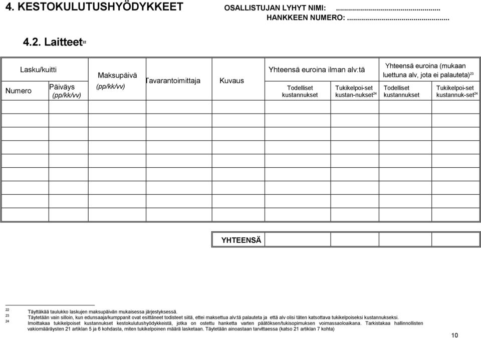 luettuna alv, jota ei palauteta) 23 Tukikelpoi-set kustannuk-set 24 22 23 24 Täyttäkää taulukko laskujen maksupäivän mukaisessa järjestyksessä.