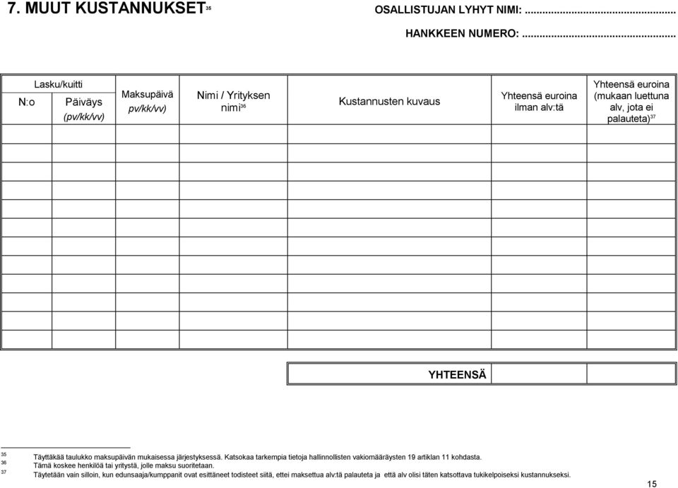 alv:tä Yhteensä (mukaan luettuna alv, jota ei palauteta) 37 35 36 37 Täyttäkää taulukko maksupäivän mukaisessa