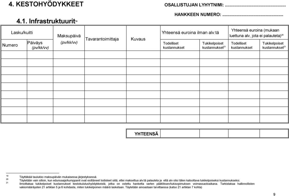 palauteta) 20 21 19 20 21 Täyttäkää taulukko maksupäivän mukaisessa järjestyksessä.