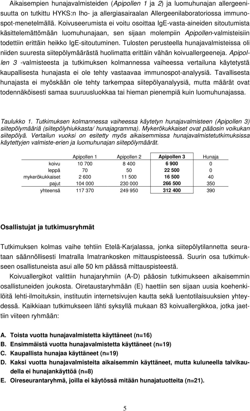 Tulosten perusteella hunajavalmisteissa oli niiden suuresta siitepölymäärästä huolimatta erittäin vähän koivuallergeeneja.