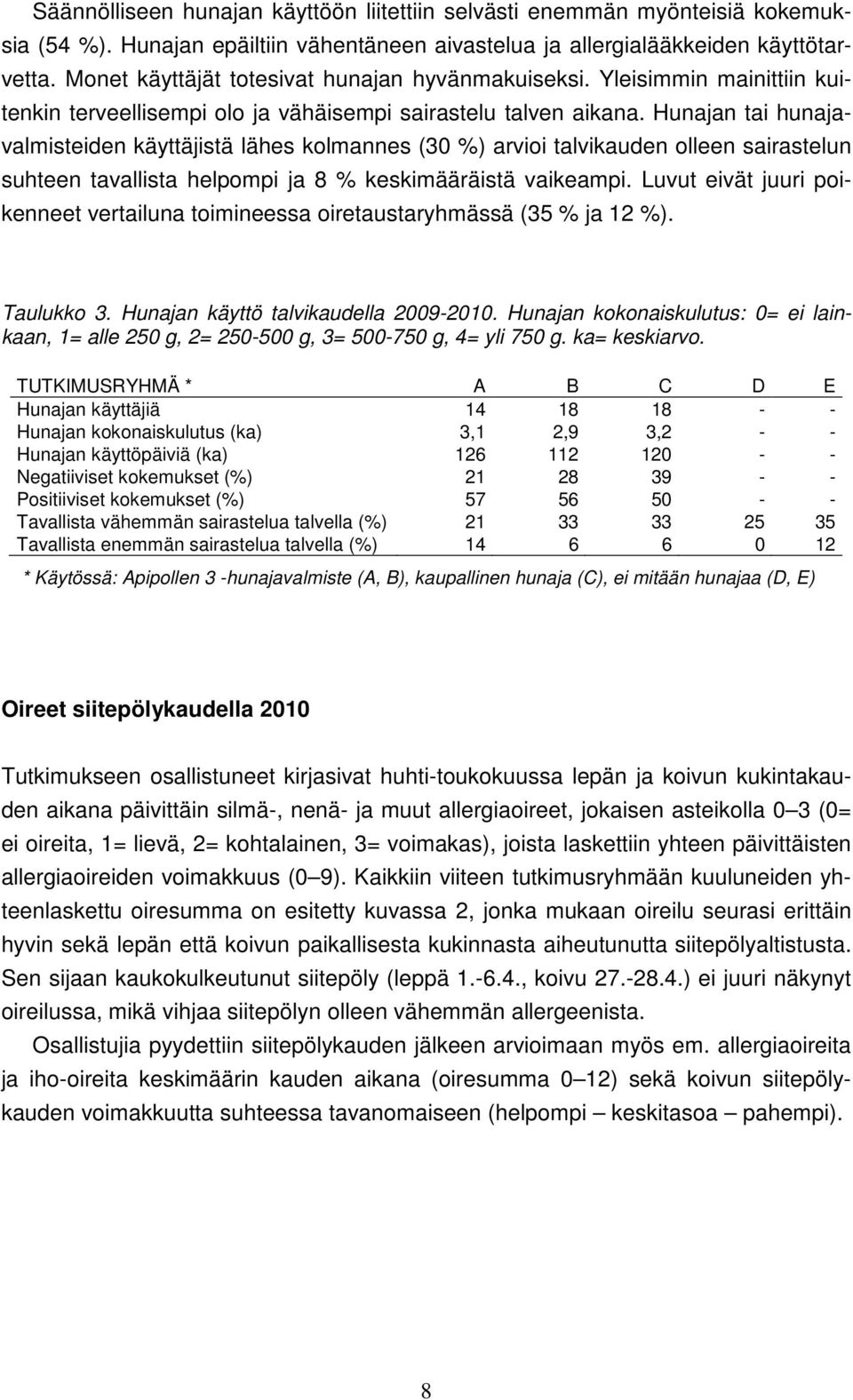 Hunajan tai hunajavalmisteiden käyttäjistä lähes kolmannes (30 %) arvioi talvikauden olleen sairastelun suhteen tavallista helpompi ja 8 % keskimääräistä vaikeampi.