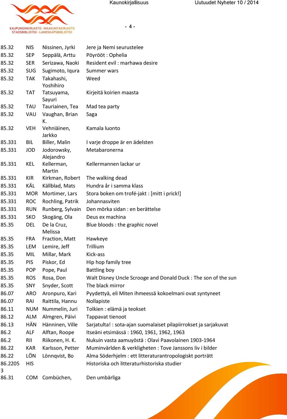 331 BIL Biller, Malin I varje droppe är en ädelsten 85.331 JOD Jodorowsky, Metabaronerna Alejandro 85.331 KEL Kellerman, Kellermannen lackar ur Martin 85.331 KIR Kirkman, Robert The walking dead 85.