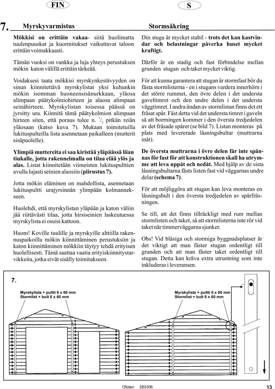 Voidaksesi taata mökkisi myrskynkestävyyden on sinun kiinnitettävä myrskylistat yksi kuhunkin mökin isomman huoneensisänurkkaan, yläosa alimpaan päätykolmiohirteen ja alaosa alimpaan seinähirteen.