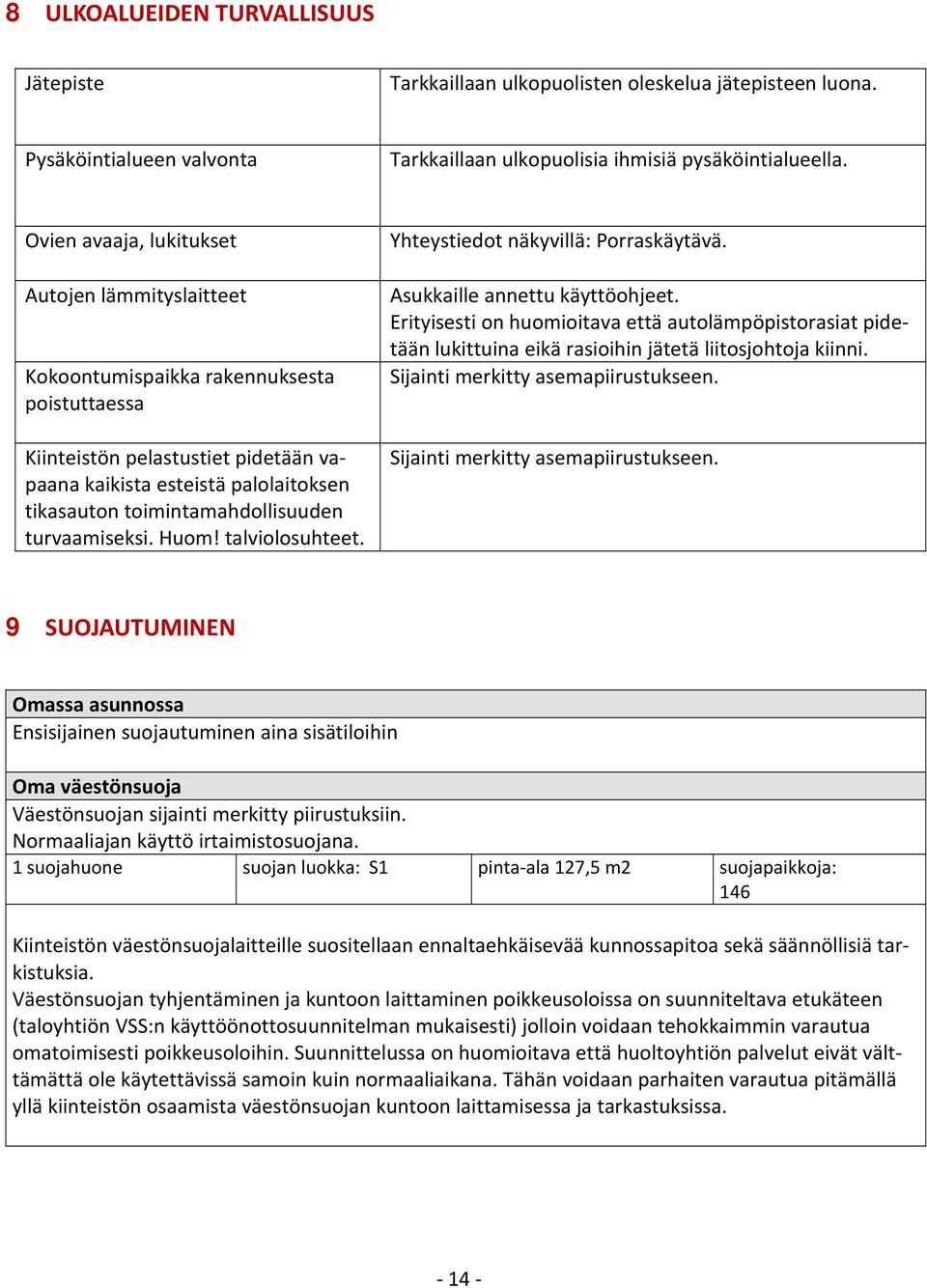 toimintamahdollisuuden turvaamiseksi. Huom! talviolosuhteet. Yhteystiedot näkyvillä: Porraskäytävä. Asukkaille annettu käyttöohjeet.