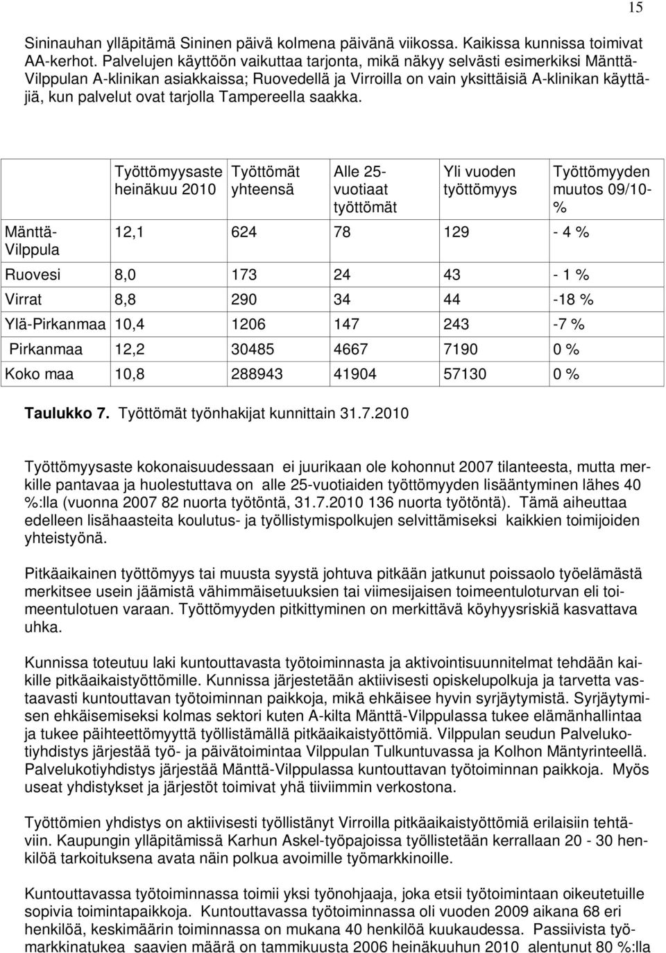 tarjolla Tampereella saakka.