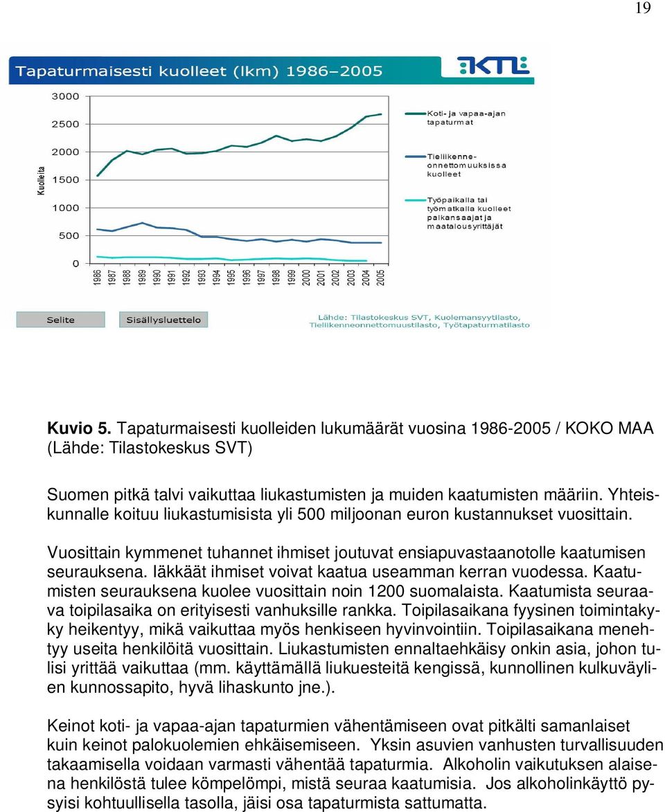 Iäkkäät ihmiset voivat kaatua useamman kerran vuodessa. Kaatumisten seurauksena kuolee vuosittain noin 1200 suomalaista. Kaatumista seuraava toipilasaika on erityisesti vanhuksille rankka.