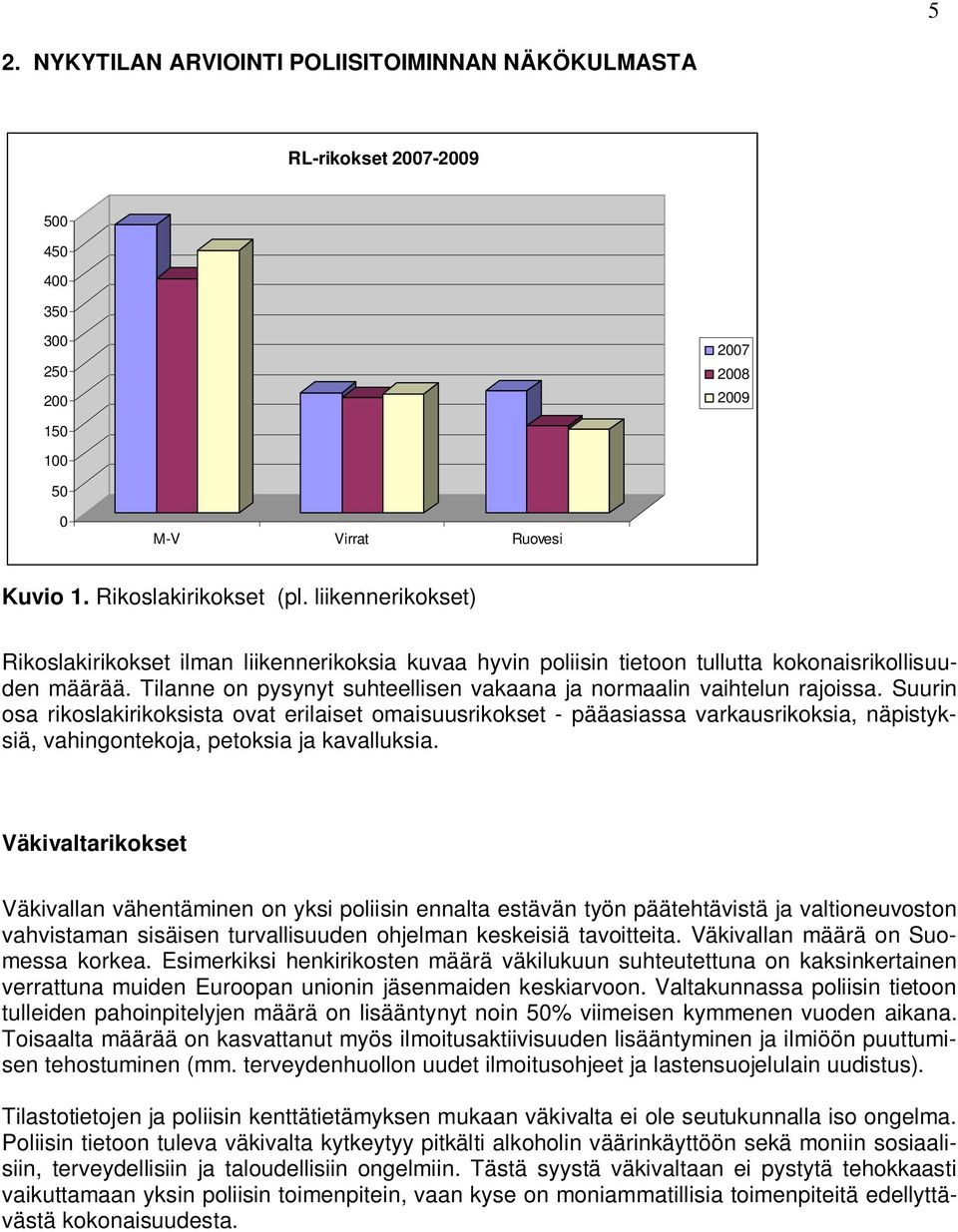 Suurin osa rikoslakirikoksista ovat erilaiset omaisuusrikokset - pääasiassa varkausrikoksia, näpistyksiä, vahingontekoja, petoksia ja kavalluksia.