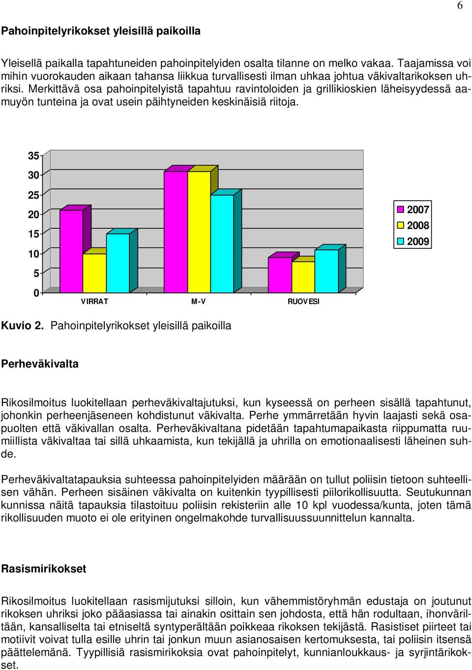 Merkittävä osa pahoinpitelyistä tapahtuu ravintoloiden ja grillikioskien läheisyydessä aamuyön tunteina ja ovat usein päihtyneiden keskinäisiä riitoja.