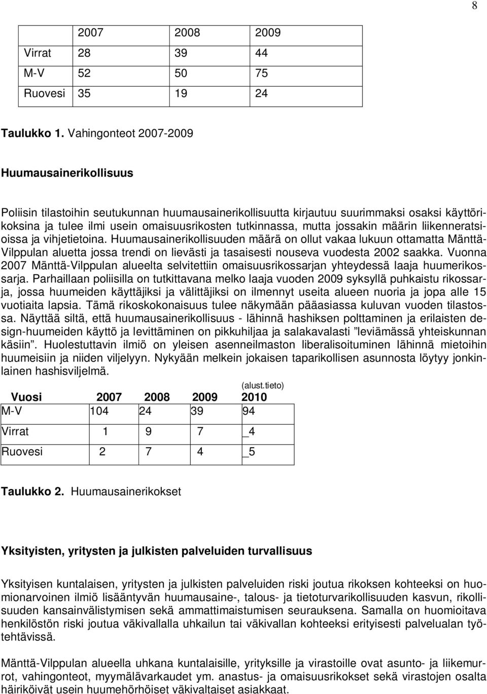 mutta jossakin määrin liikenneratsioissa ja vihjetietoina.