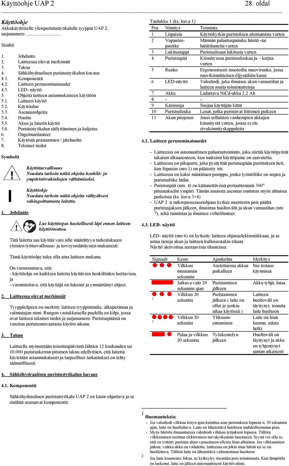 4. Huolto 5.5. Akun ja laturin käyttö 5.6. Puristustyökalun säilyttäminen ja kuljetus 6. Ongelmatilanteet 7. Käytöstä poistaminen / jätehuolto 8. Tekniset tiedot Symbolit I 1.