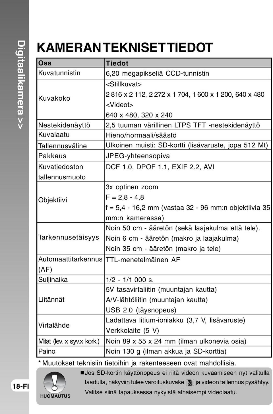 JPEG-yhteensopiva Kuvatiedoston DCF 1.0, DPOF 1.1, EXIF 2.