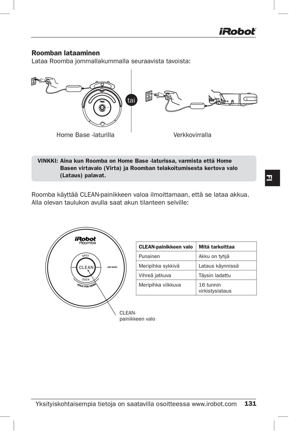 Roomba käyttää CLEAN-painikkeen valoa ilmoittamaan, että se lataa akkua.