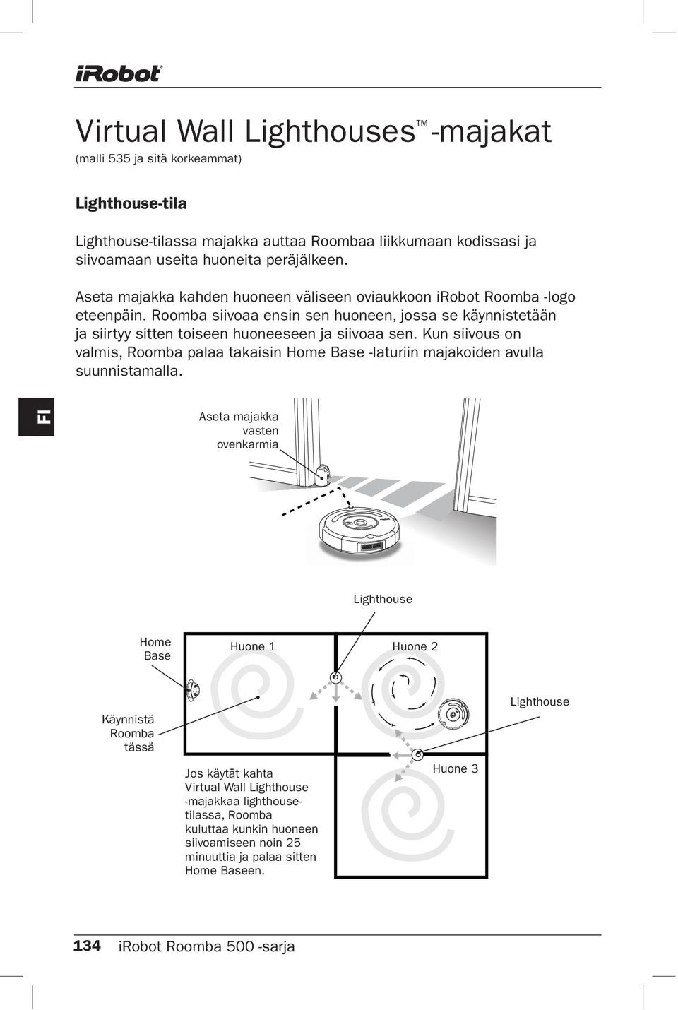 Kun siivous on valmis, Roomba palaa takaisin Home Base -laturiin majakoiden avulla suunnistamalla.