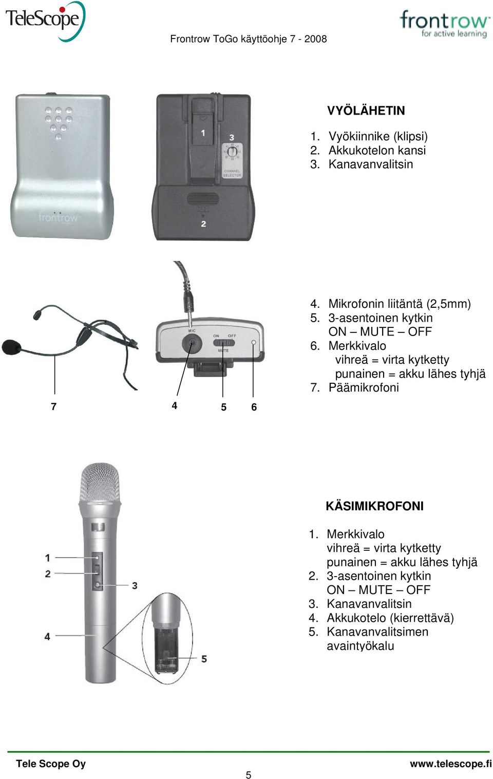 Merkkivalo vihreä = virta kytketty punainen = akku lähes tyhjä 7. Päämikrofoni KÄSIMIKROFONI 1.