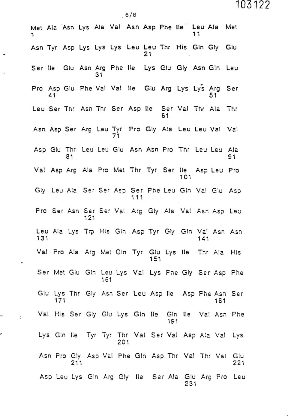 Leu Leu Glu Asn Asn Pro Thr Leu Leu Ala 81 91 Val Asp Arg Ala Pro Met Thr Tyr Ser lle Asp Leu Pro 101 Giy Leu Ala Ser Ser Asp Ser Phe Leu Gin Vai Glu Asp 111 Pro Ser Asn Ser Ser Vai 121 Arg Giy Ala