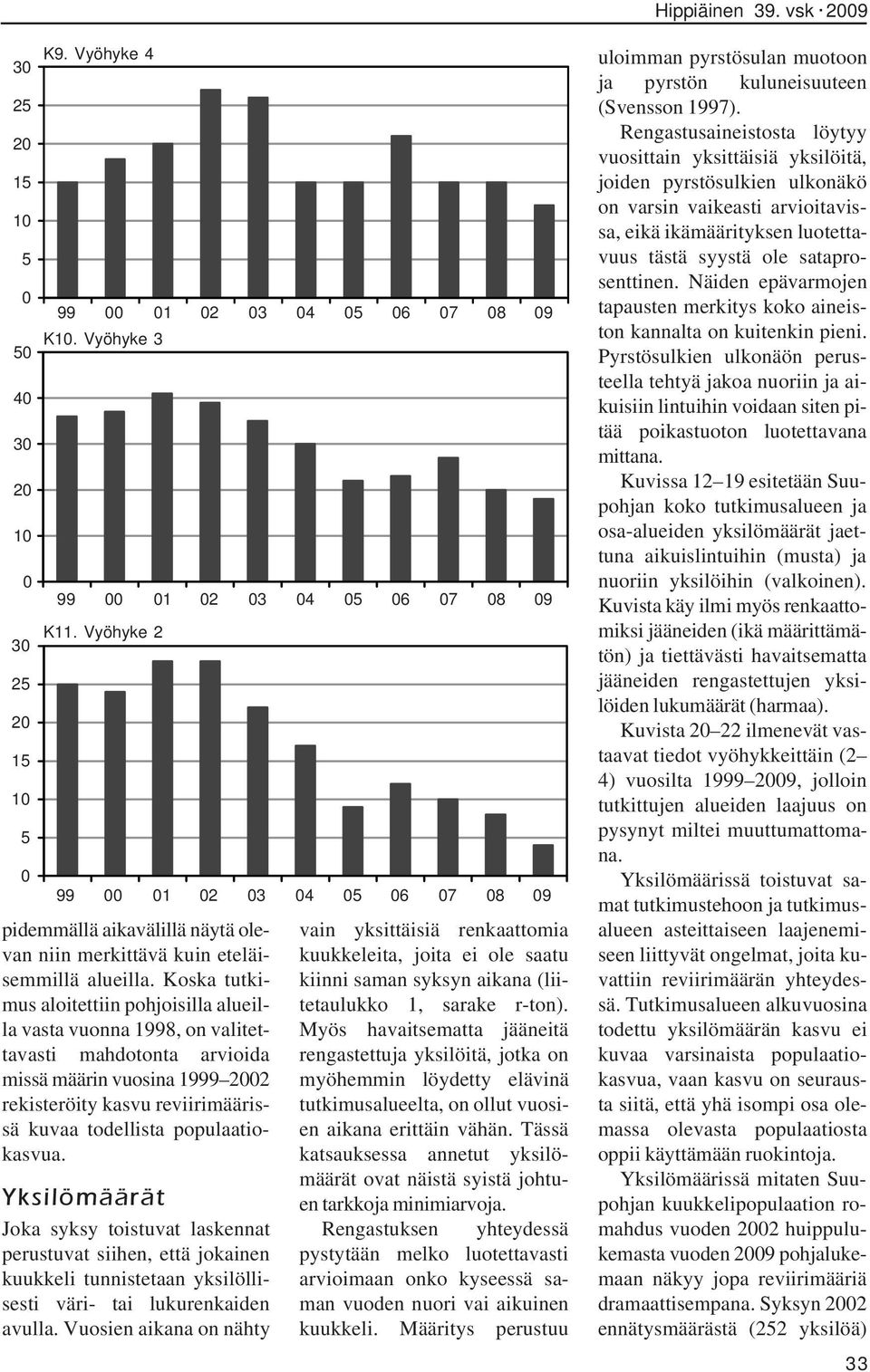 Koska tutkimus aloitettiin pohjoisilla alueilla vasta vuonna 1998, on valitettavasti mahdotonta arvioida missä määrin vuosina 1999 22 rekisteröity kasvu reviirimäärissä kuvaa todellista