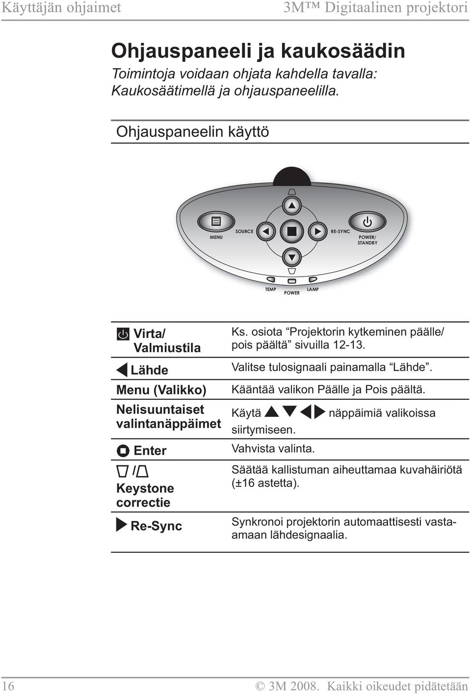 Re-Sync Ks. osiota Projektorin kytkeminen päälle/ pois päältä sivuilla 12-13. Valitse tulosignaali painamalla Lähde. Kääntää valikon Päälle ja Pois päältä. Käytä siirtymiseen.