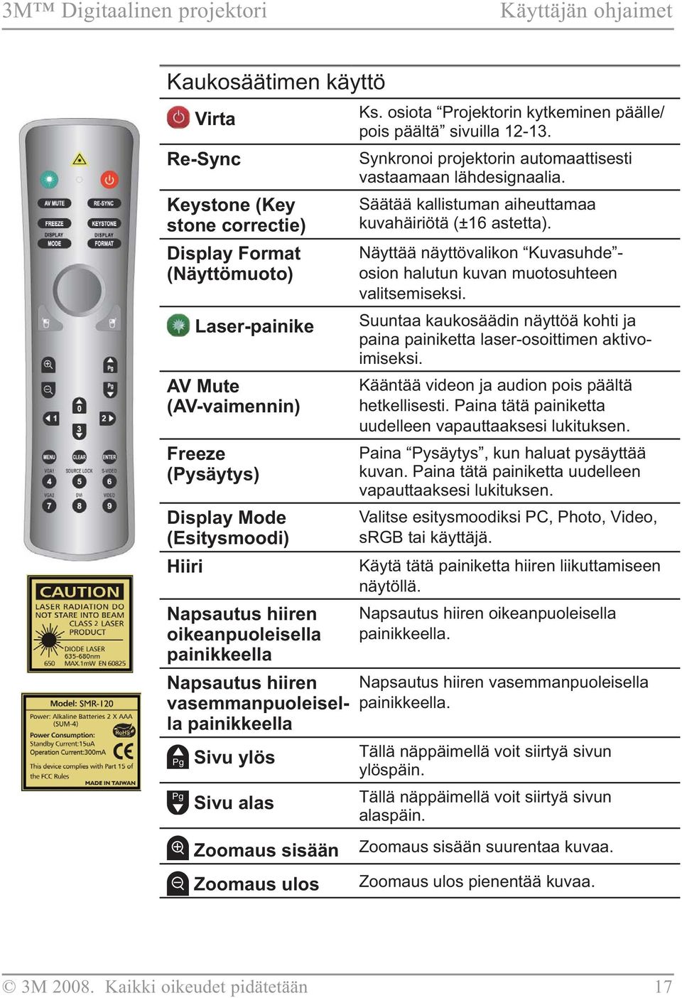 osiota Projektorin kytkeminen päälle/ pois päältä sivuilla 12-13. Synkronoi projektorin automaattisesti vastaamaan lähdesignaalia. Säätää kallistuman aiheuttamaa kuvahäiriötä (±16 astetta).