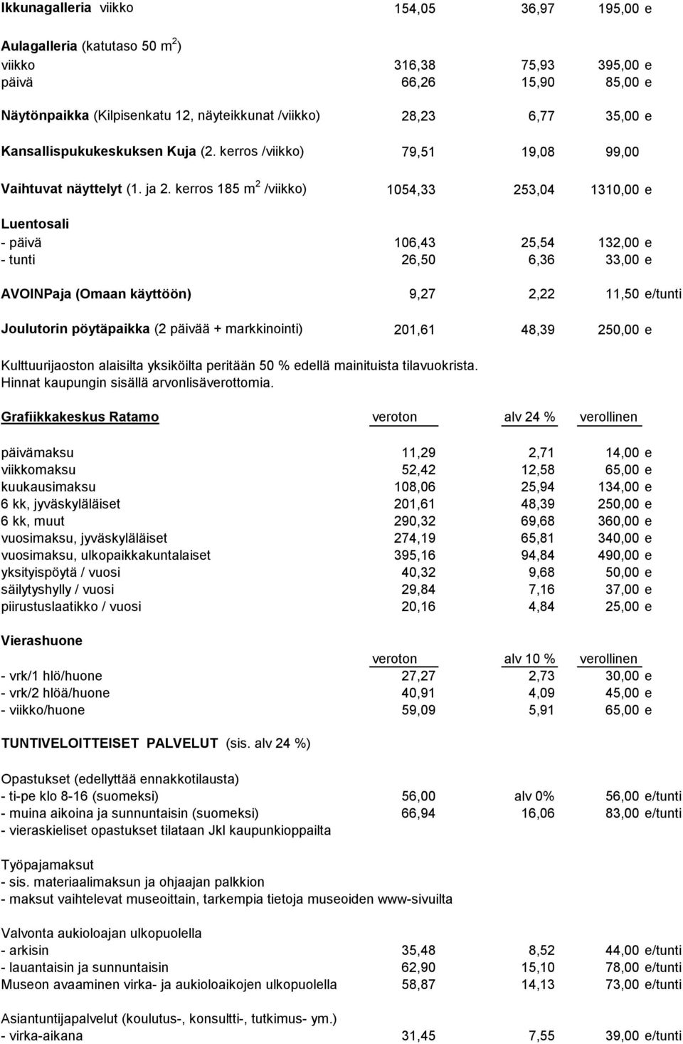 kerros 185 m 2 /viikko) 1054,33 253,04 1310,00 e Luentosali - päivä 106,43 25,54 132,00 e - tunti 26,50 6,36 33,00 e AVOINPaja (Omaan käyttöön) 9,27 2,22 11,50 e/tunti Joulutorin pöytäpaikka (2