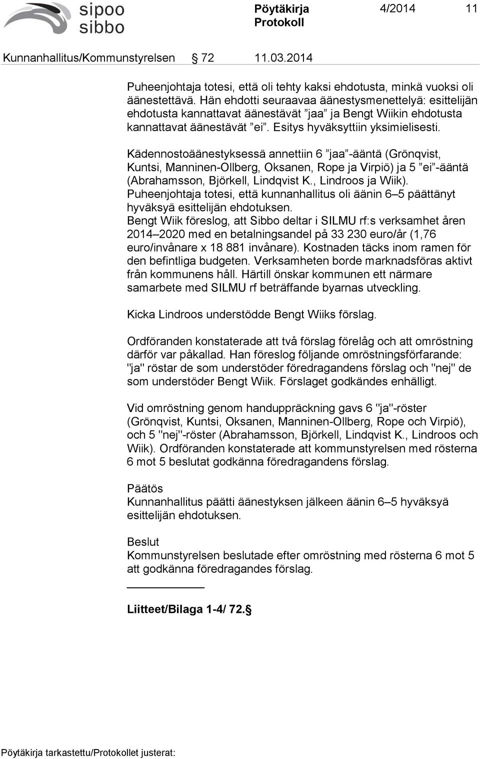 Kädennostoäänestyksessä annettiin 6 jaa -ääntä (Grönqvist, Kuntsi, Manninen-Ollberg, Oksanen, Rope ja Virpiö) ja 5 ei -ääntä (Abrahamsson, Björkell, Lindqvist K., Lindroos ja Wiik).