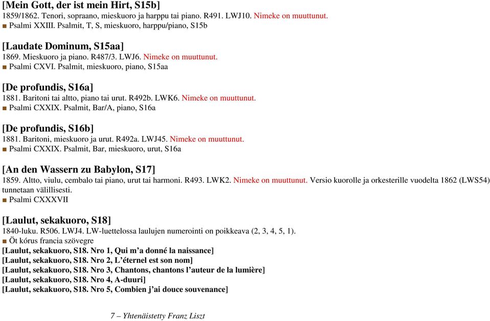 Psalmit, mieskuoro, piano, S15aa [De profundis, S16a] 1881. Baritoni tai altto, piano tai urut. R492b. LWK6. Nimeke on muuttunut. Psalmi CXXIX. Psalmit, Bar/A, piano, S16a [De profundis, S16b] 1881.