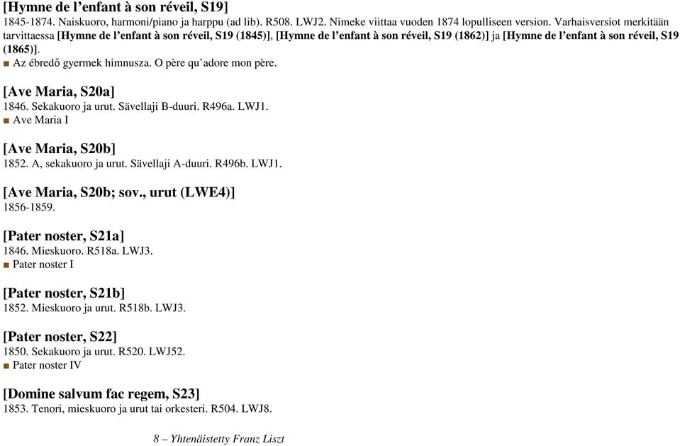Az ébredő gyermek himnusza. O père qu adore mon père. [Ave Maria, S20a] 1846. Sekakuoro ja urut. Sävellaji B-duuri. R496a. LWJ1. Ave Maria I [Ave Maria, S20b] 1852. A, sekakuoro ja urut.