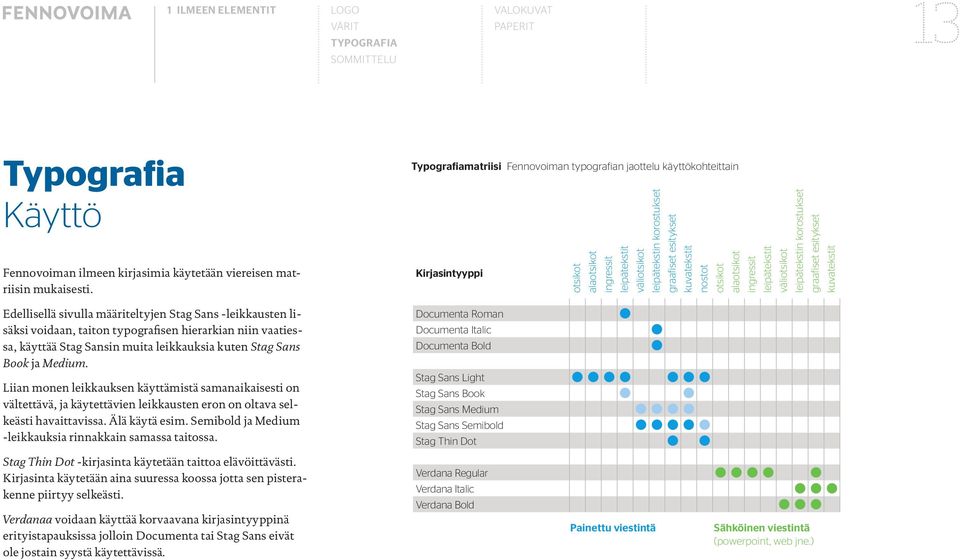 otsikot alaotsikot ingressit leipätekstit väliotsikot leipätekstin korostukset graafiset esitykset kuvatekstit Edellisellä sivulla määriteltyjen Stag Sans -leikkausten lisäksi voidaan, taiton