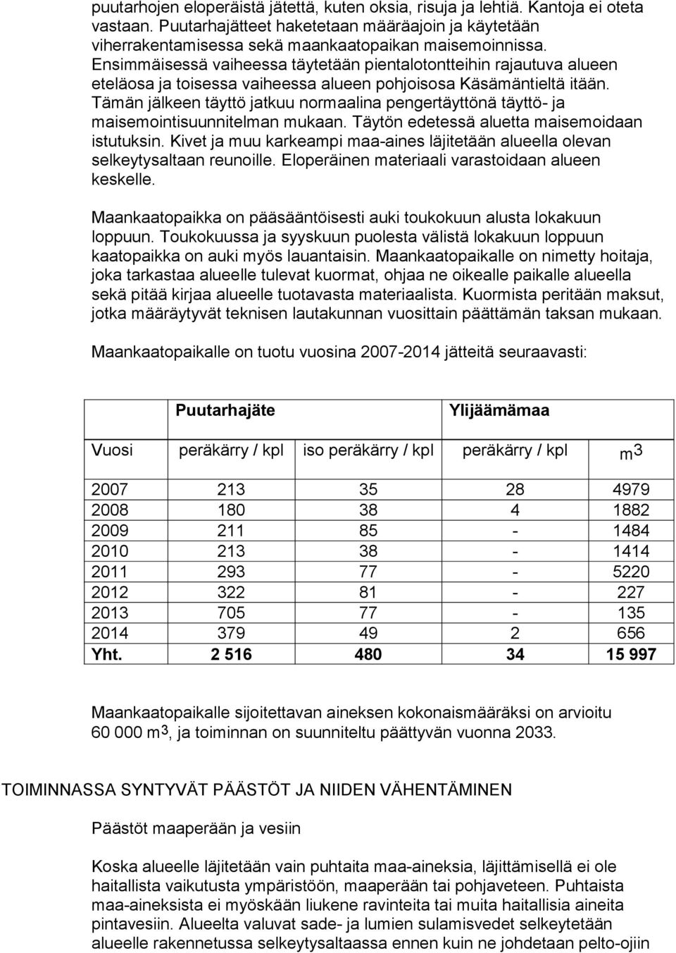 Tämän jälkeen täyttö jatkuu normaalina pengertäyttönä täyttö- ja maisemointisuunnitelman mukaan. Täytön edetessä aluetta maisemoidaan istutuksin.