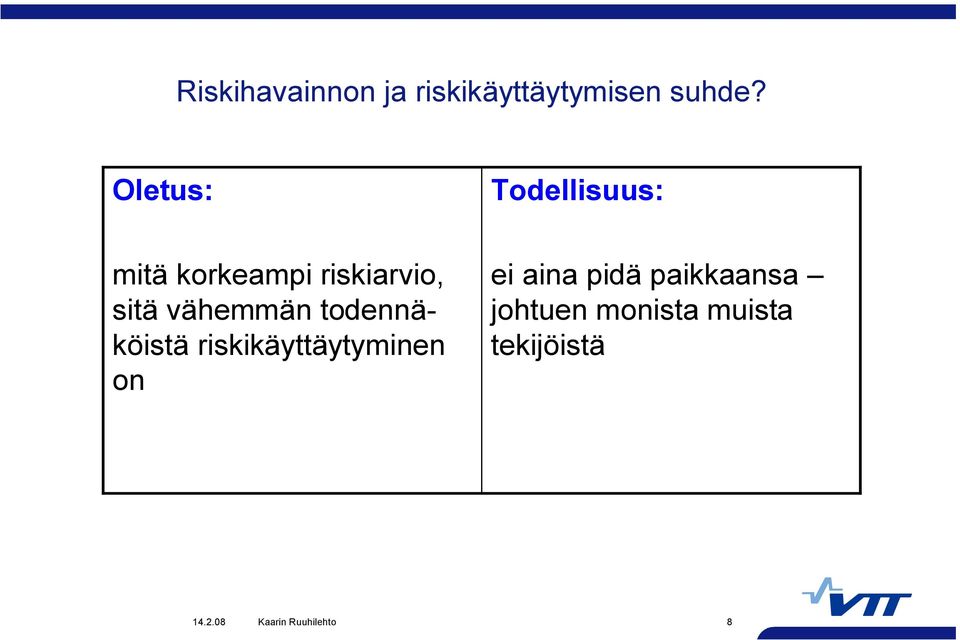 sitä vähemmän todennäköistä riskikäyttäytyminen on