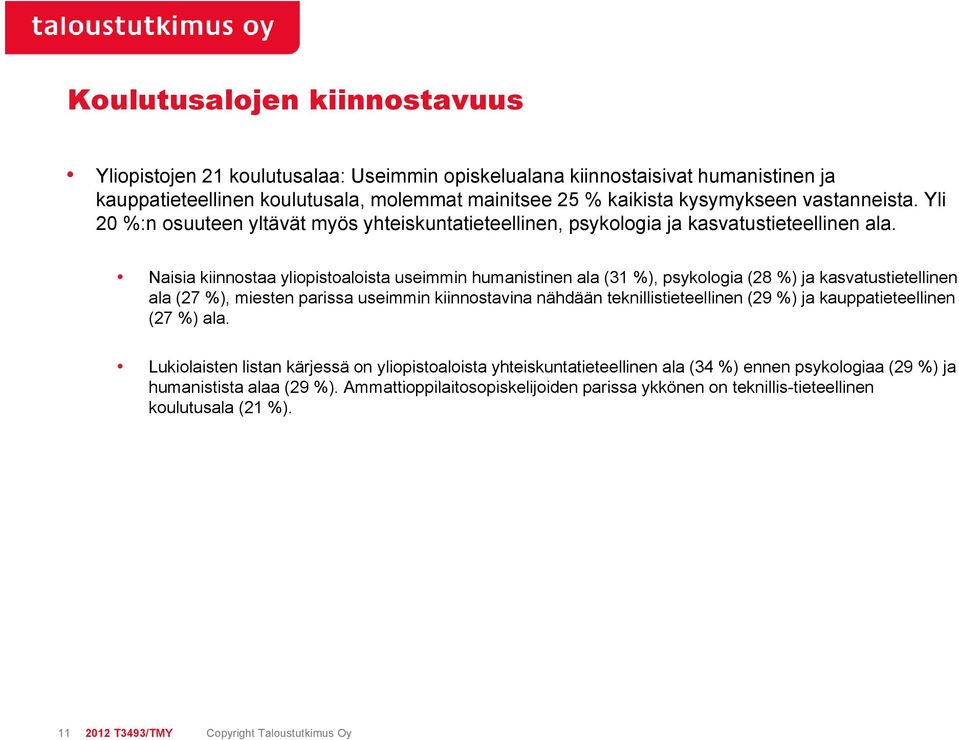 Naisia kiinnostaa yliopistoaloista useimmin humanistinen ala (31 %), psykologia (28 %) ja kasvatustietellinen ala (27 %), miesten parissa useimmin kiinnostavina nähdään teknillistieteellinen (29 %)