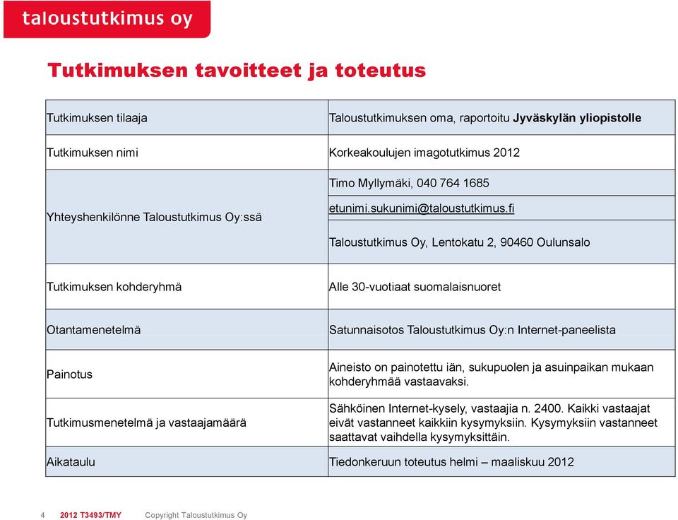 fi Taloustutkimus Oy, Lentokatu 2, 90460 Oulunsalo Tutkimuksen kohderyhmä Alle 30-vuotiaat suomalaisnuoret Otantamenetelmä Satunnaisotos Taloustutkimus Oy:n Internet-paneelista Painotus