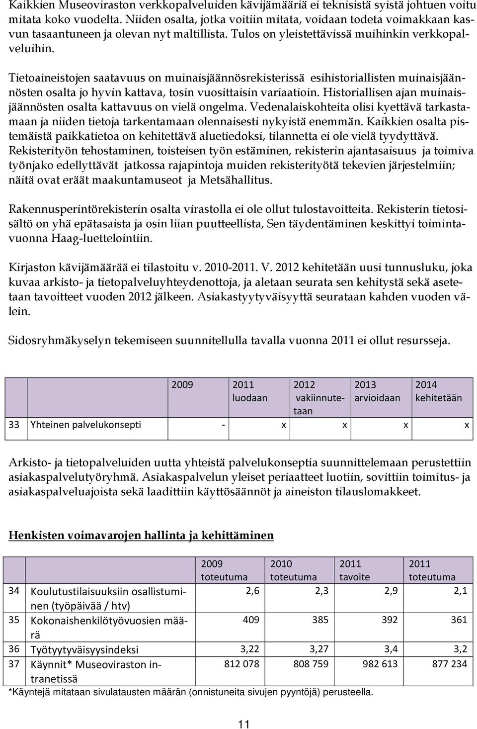 Tietoaineistojen saatavuus on muinaisjäännösrekisterissä esihistoriallisten muinaisjäännösten osalta jo hyvin kattava, tosin vuosittaisin variaatioin.