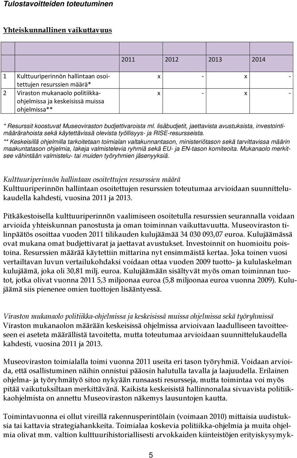 lisäbudjetit, jaettavista avustuksista, investointimäärärahoista sekä käytettävissä olevista työllisyys- ja RISE-resursseista.