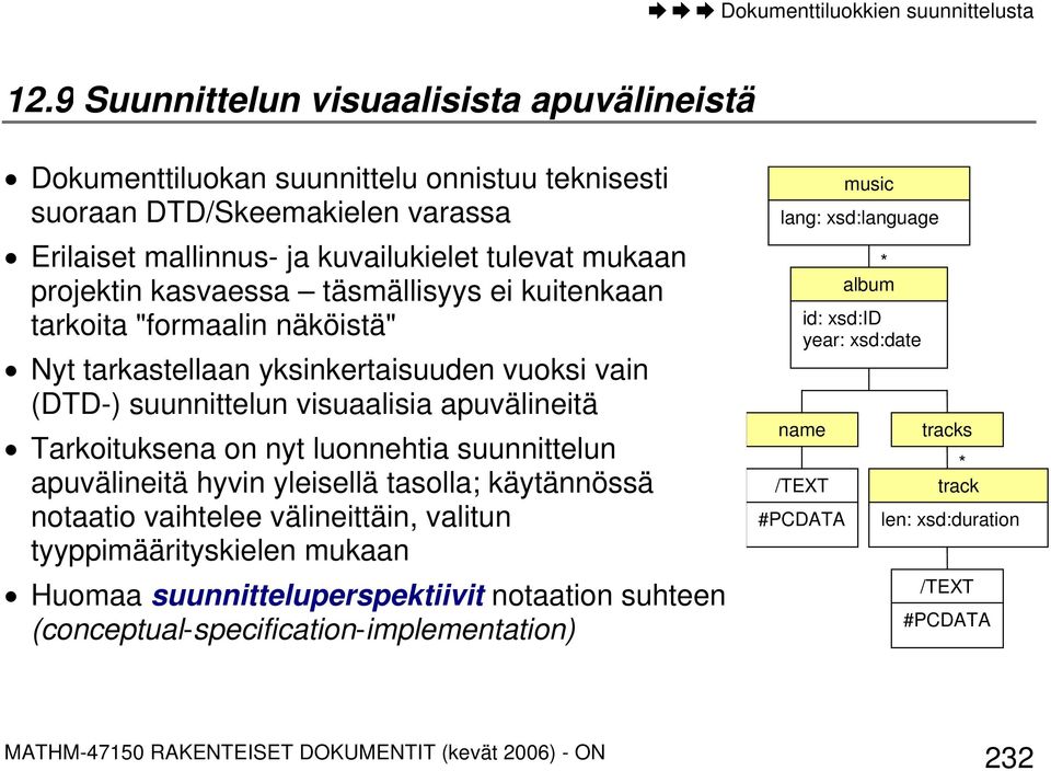 täsmällisyys ei kuitenkaan tarkoita "formaalin näköistä" Nyt tarkastellaan yksinkertaisuuden vuoksi vain (DTD-) suunnittelun visuaalisia apuvälineitä Tarkoituksena on nyt luonnehtia suunnittelun