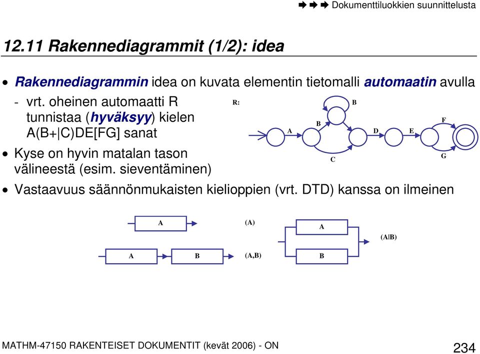 vrt. oheinen automaatti R R: B tunnistaa (hyväksyy) kielen F B D E (B+ C)DE[FG] sanat Kyse on hyvin matalan