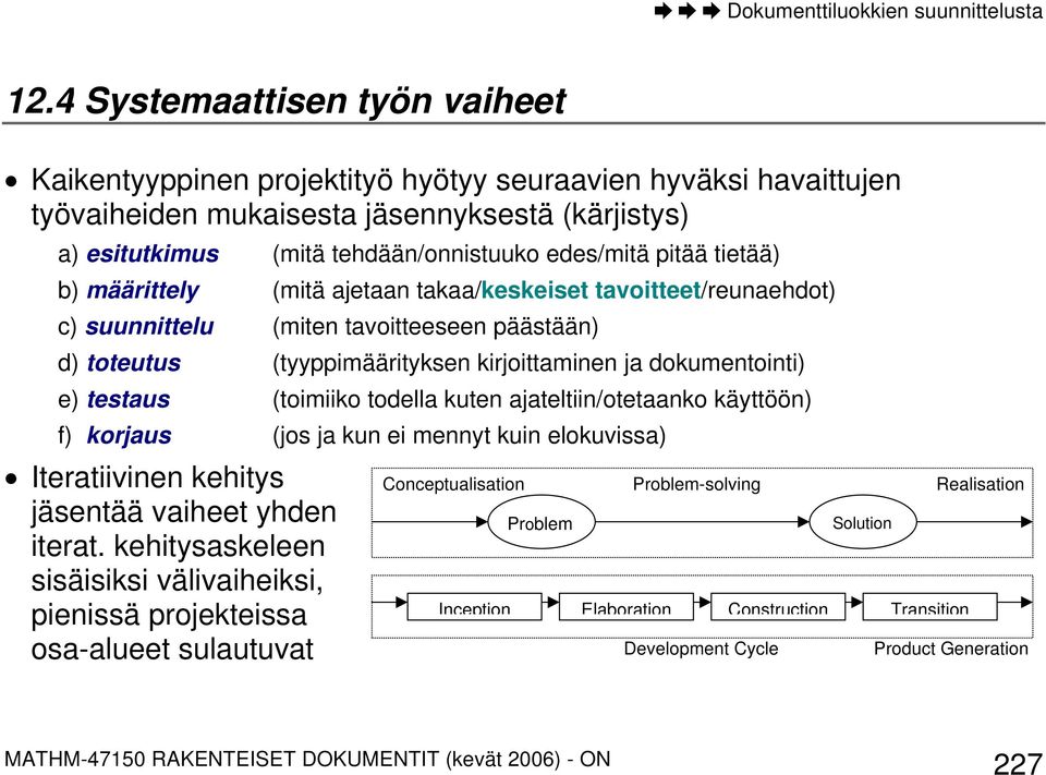 pitää tietää) b) määrittely (mitä ajetaan takaa/keskeiset tavoitteet/reunaehdot) c) suunnittelu (miten tavoitteeseen päästään) d) toteutus (tyyppimäärityksen kirjoittaminen ja dokumentointi) e)