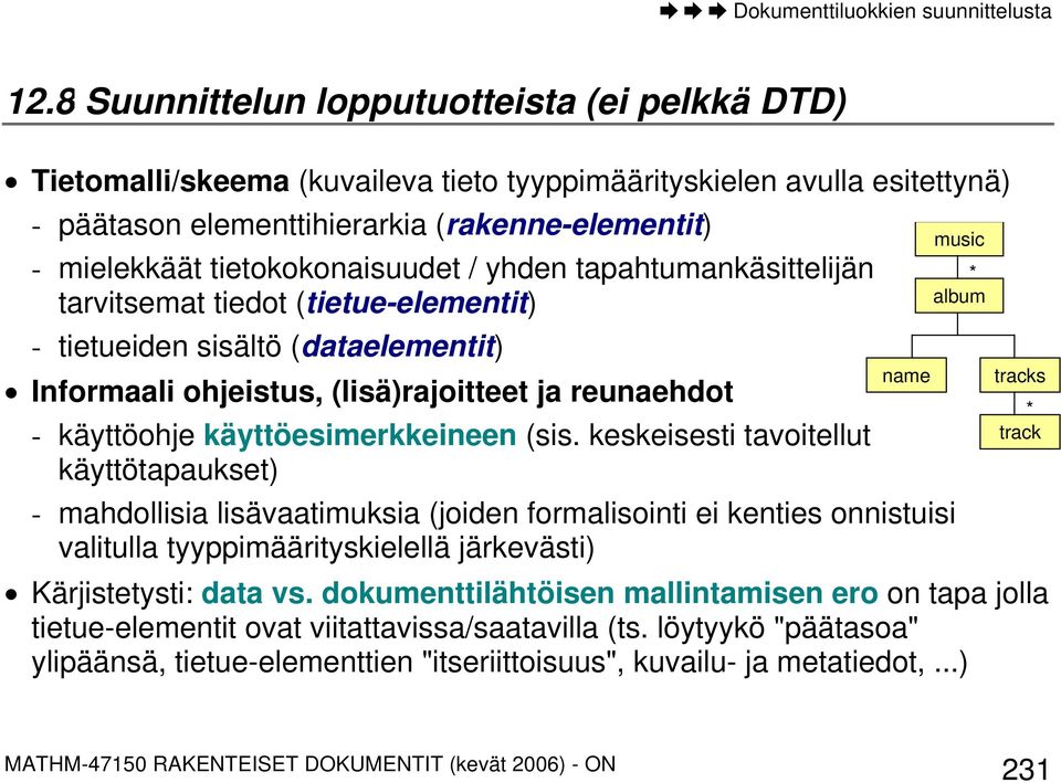 tietokokonaisuudet / yhden tapahtumankäsittelijän tarvitsemat tiedot (tietue-elementit) - tietueiden sisältö (dataelementit) Informaali ohjeistus, (lisä)rajoitteet ja reunaehdot name - käyttöohje