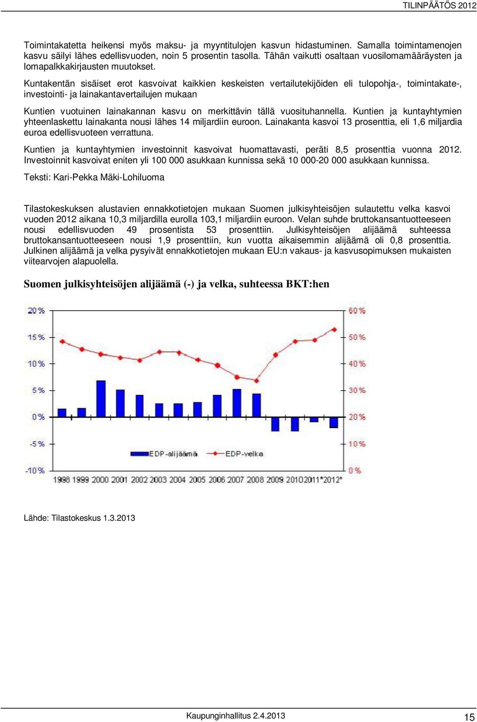 Kuntakentän sisäiset erot kasvoivat kaikkien keskeisten vertailutekijöiden eli tulopohja-, toimintakate-, investointi- ja lainakantavertailujen mukaan Kuntien vuotuinen lainakannan kasvu on